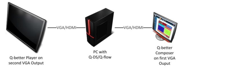 File:Standalone config.png